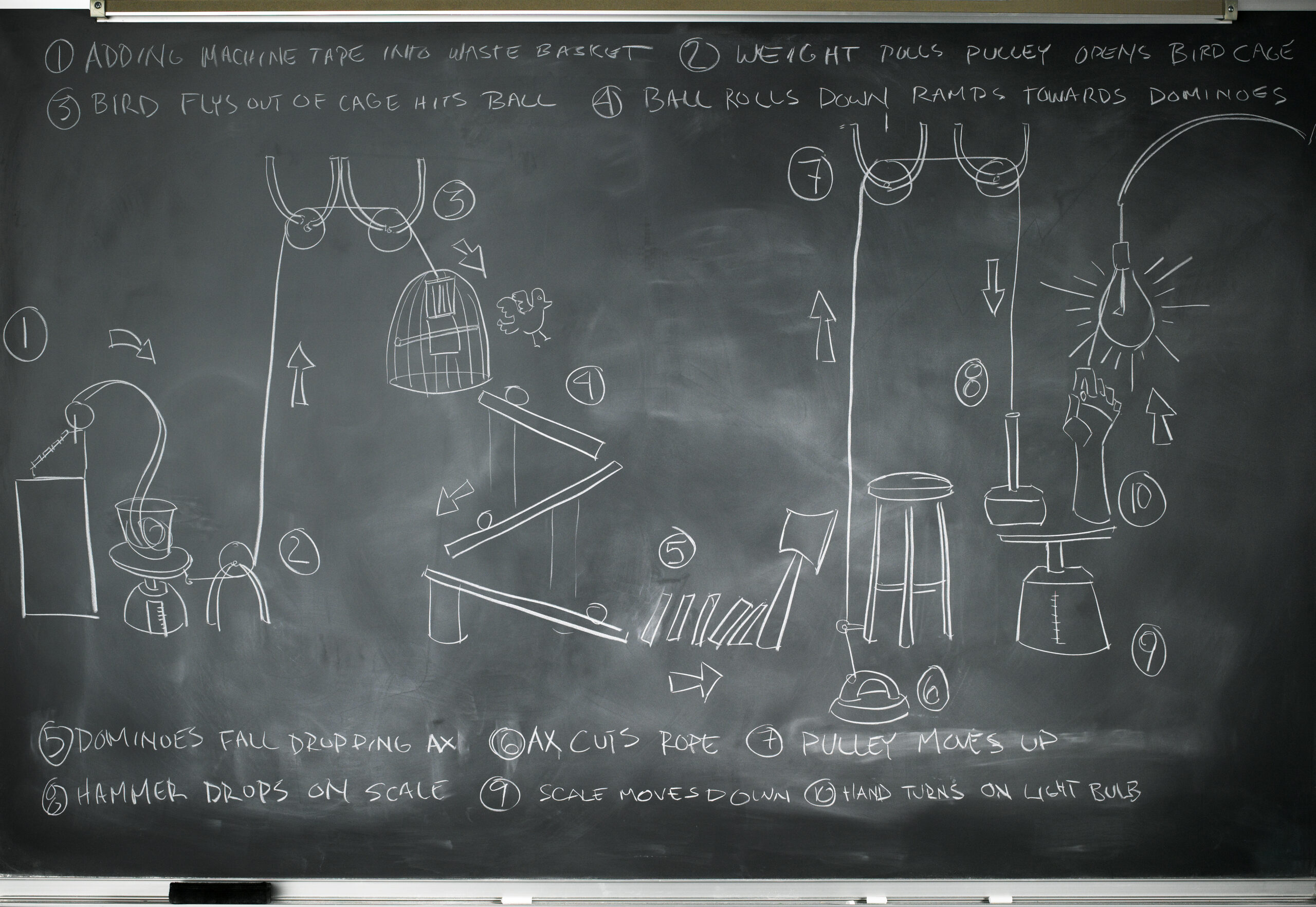 Rushfield: The Rube Goldberg Nightmare of 2023