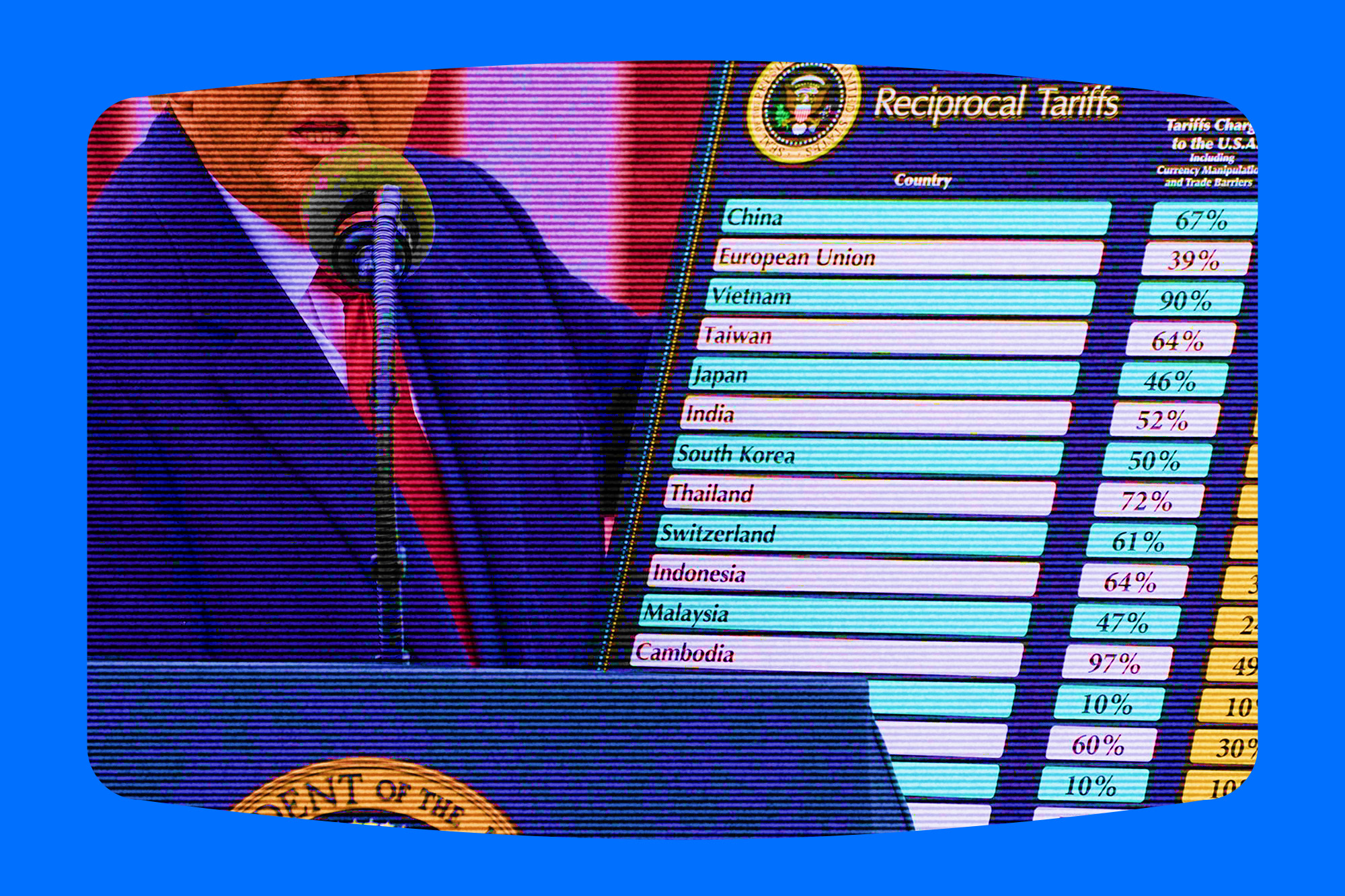 Tariff Terror: TV Production Braces for Trump-Induced Sticker Shock